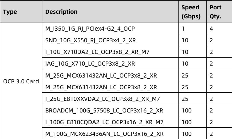 table source p55