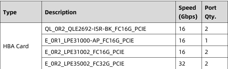 table source p56