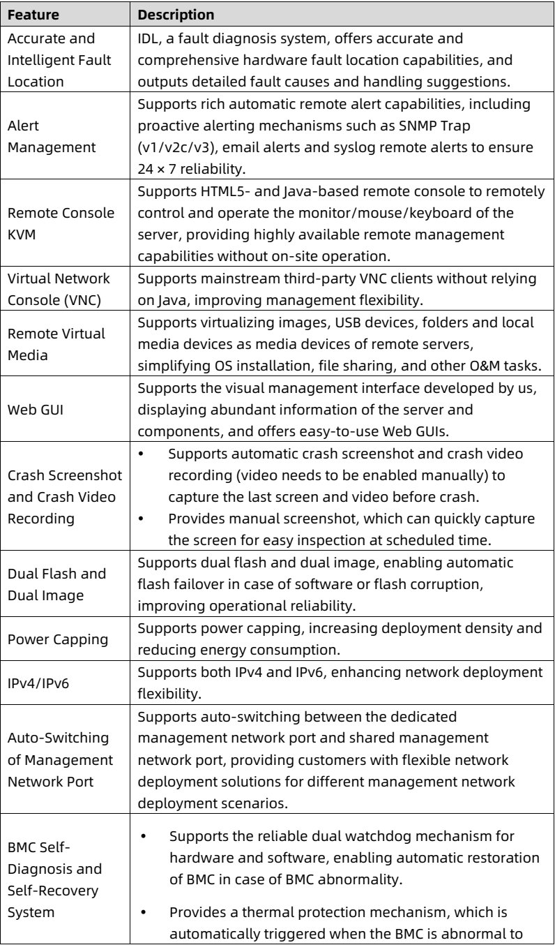 table source p68