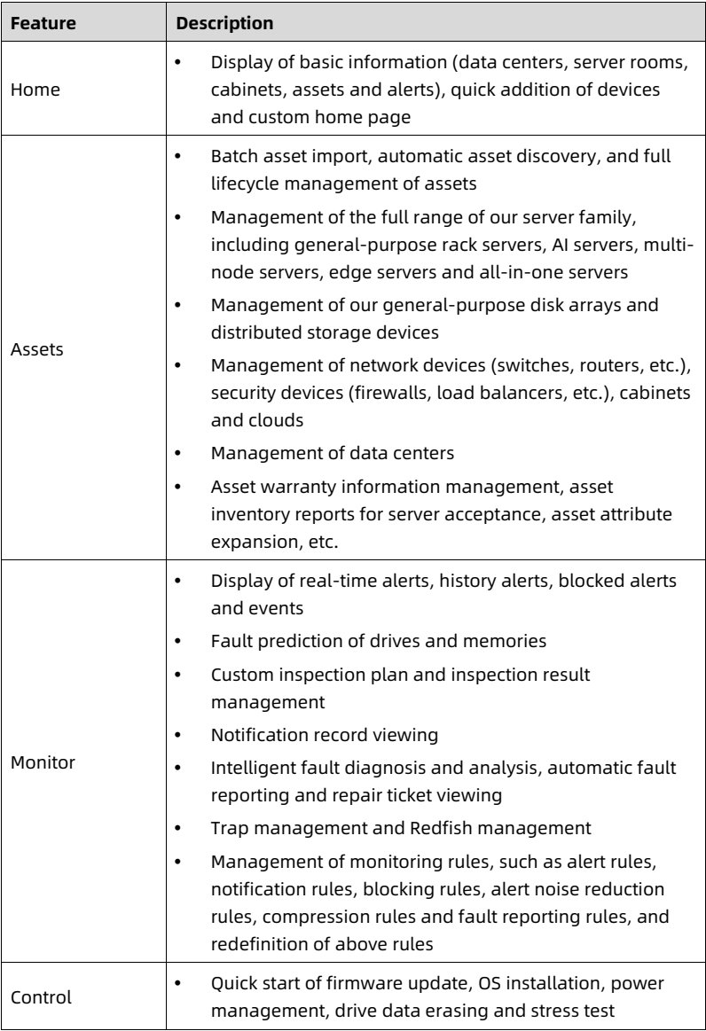 table source p71