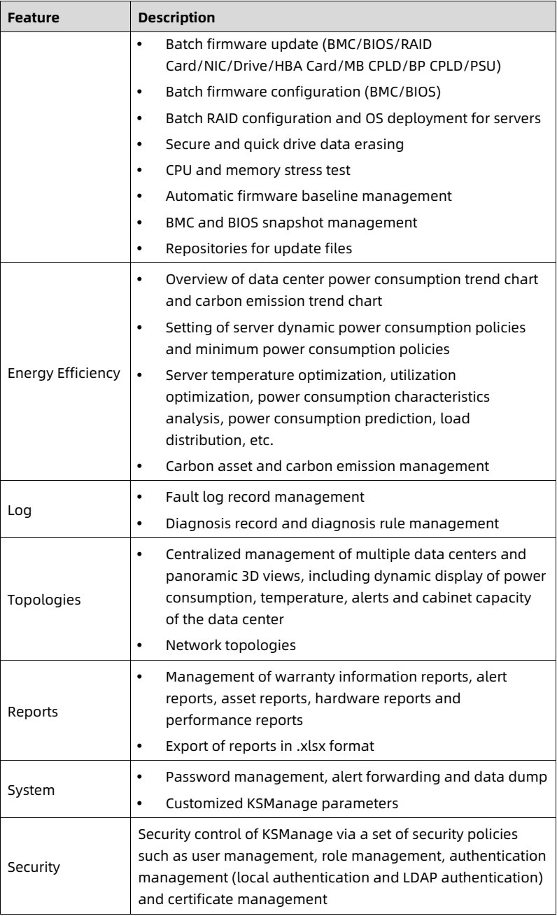 table source p72