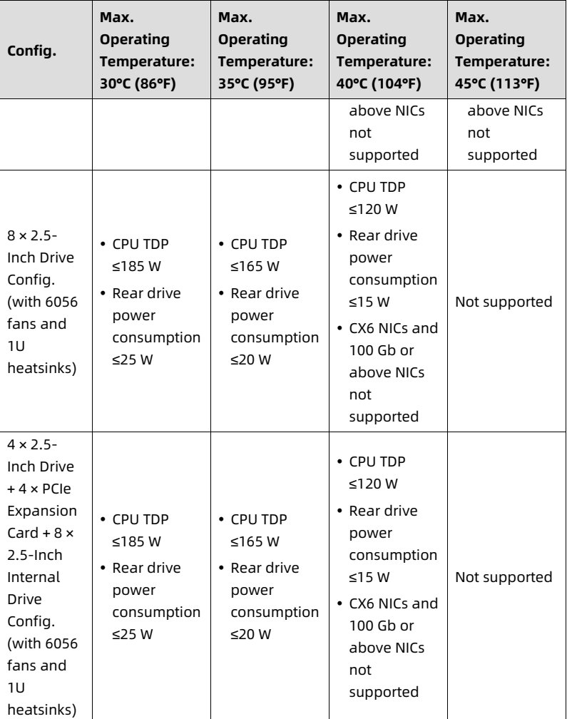 table source p77