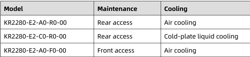 table source p2