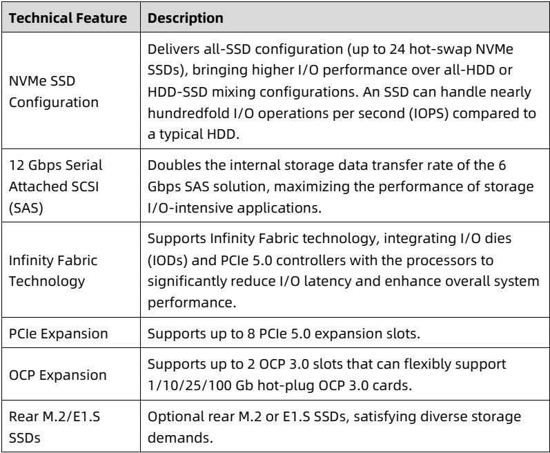 table source p13