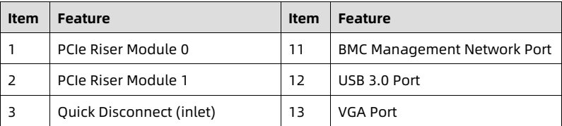 table source p24