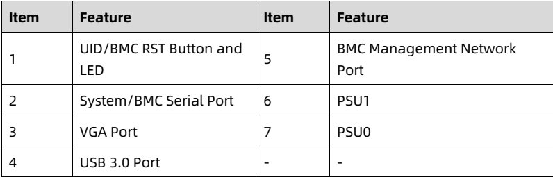 table source p25