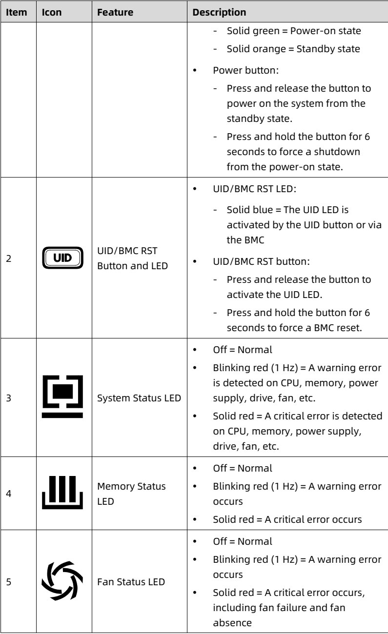 table source p26