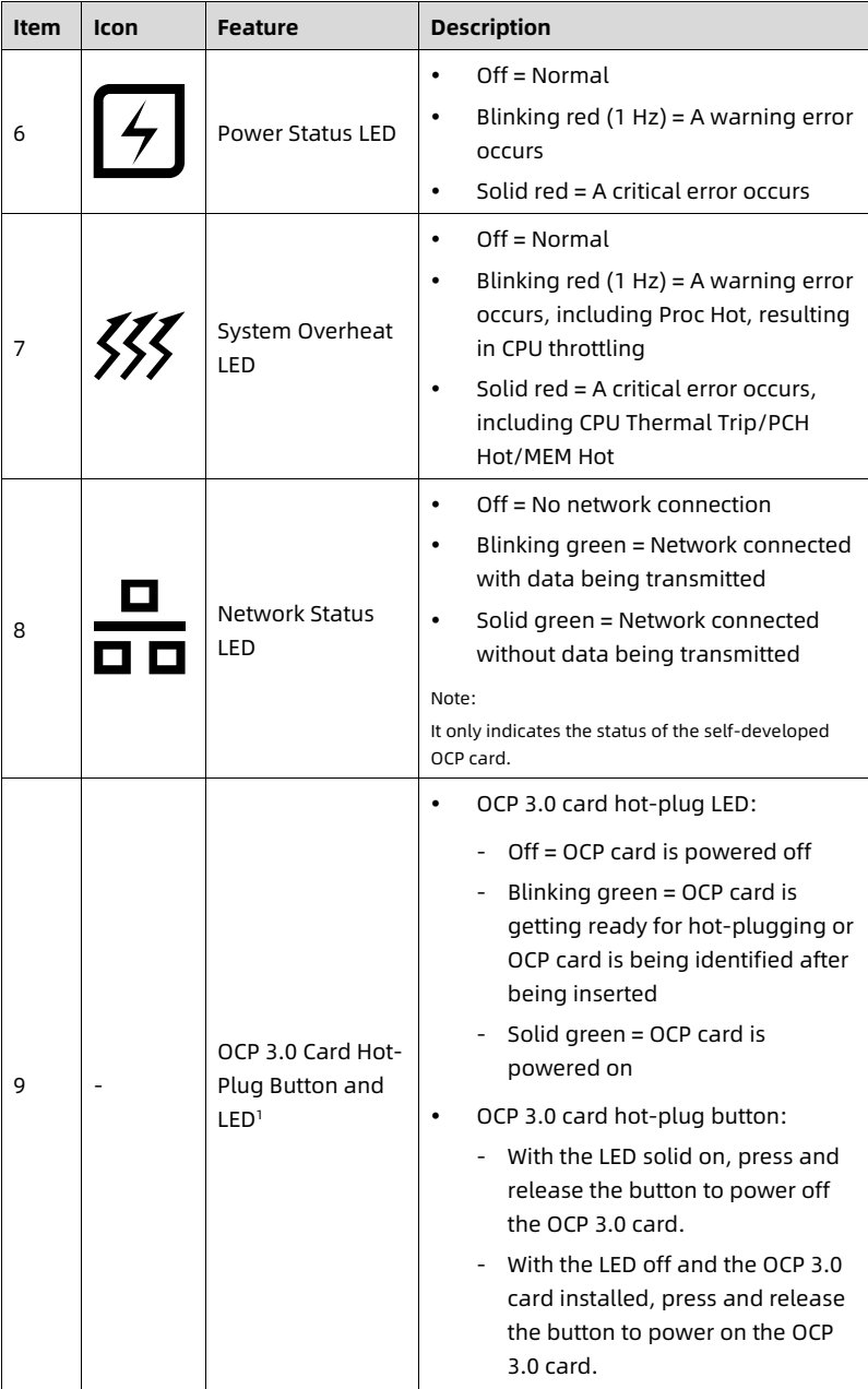table source p27