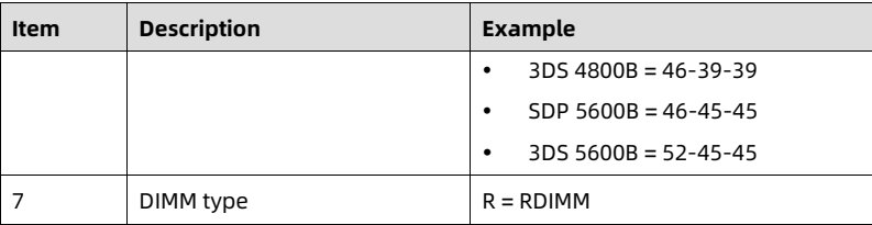 table source p31