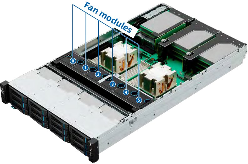 figure p57