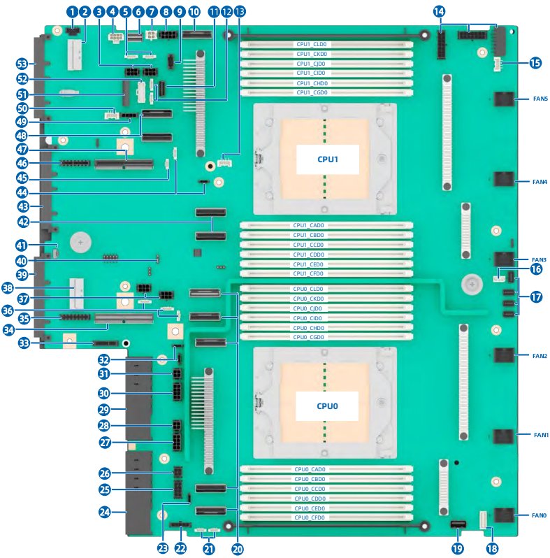 figure p58