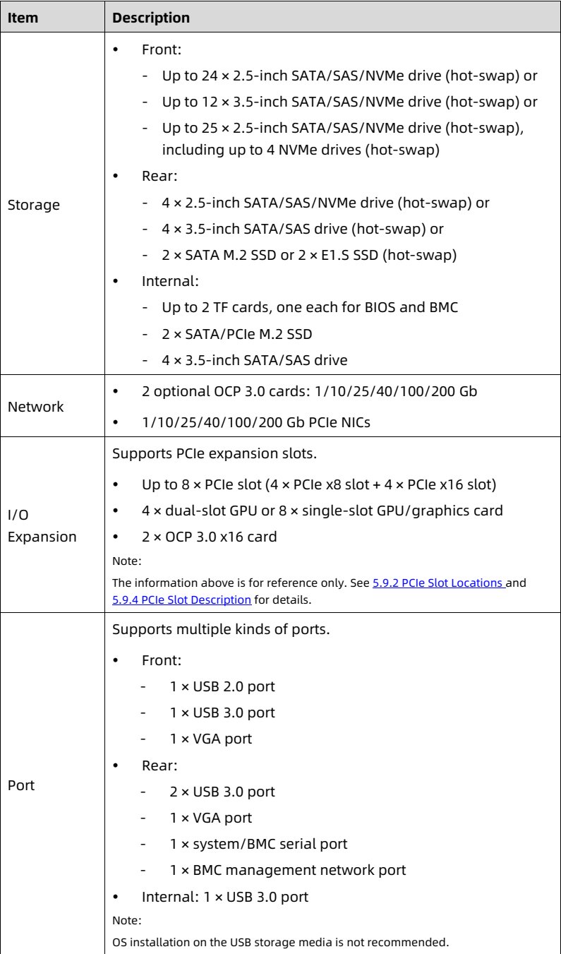 table source p68