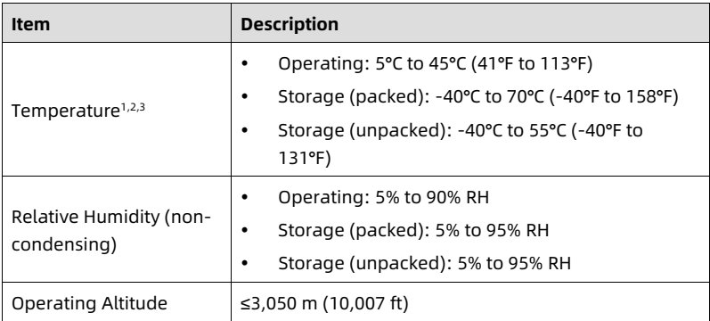 table source p69