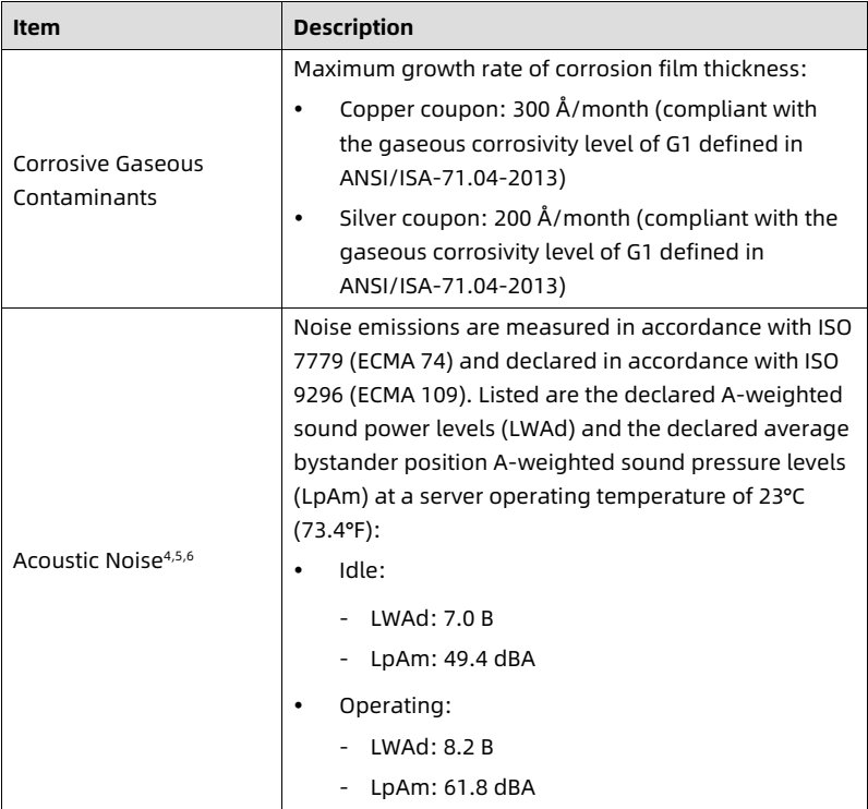 table source p70