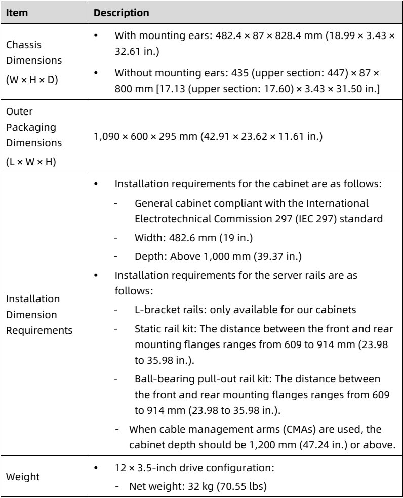 table source p71