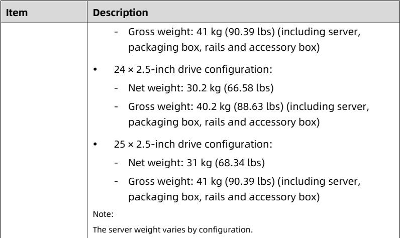table source p72
