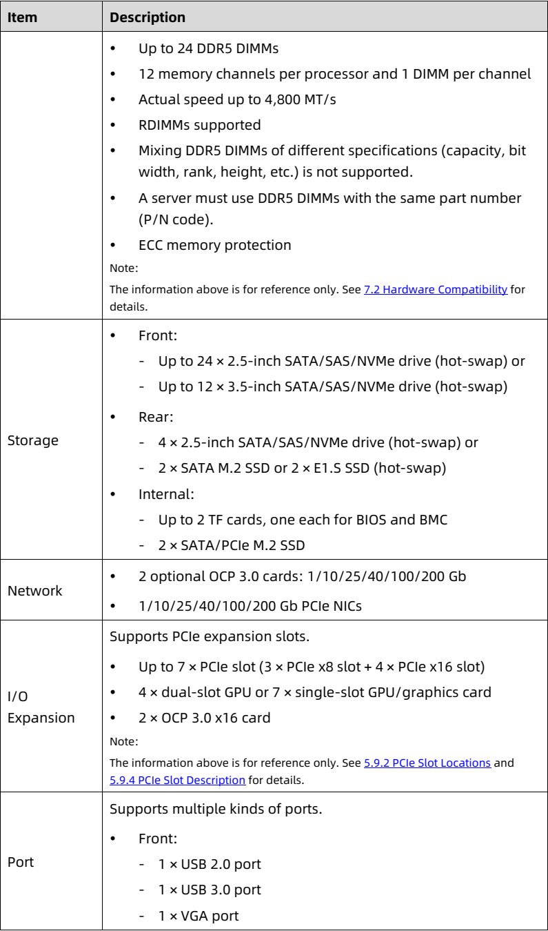 table source p73