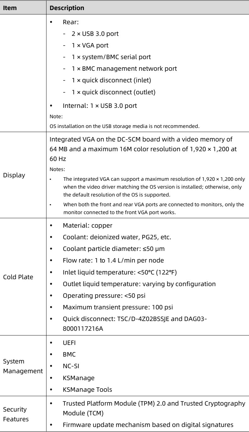 table source p74