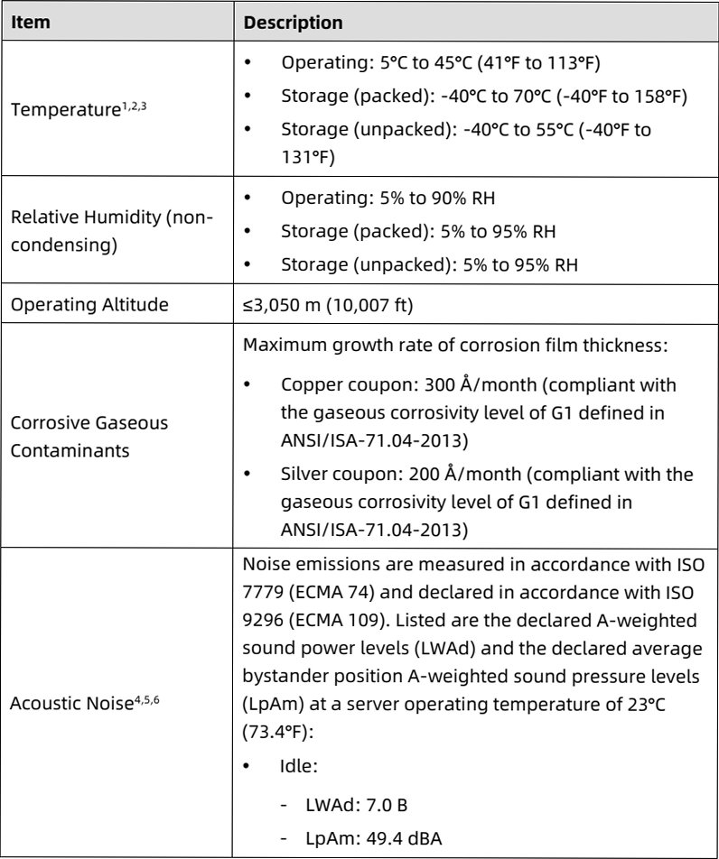 table source p75