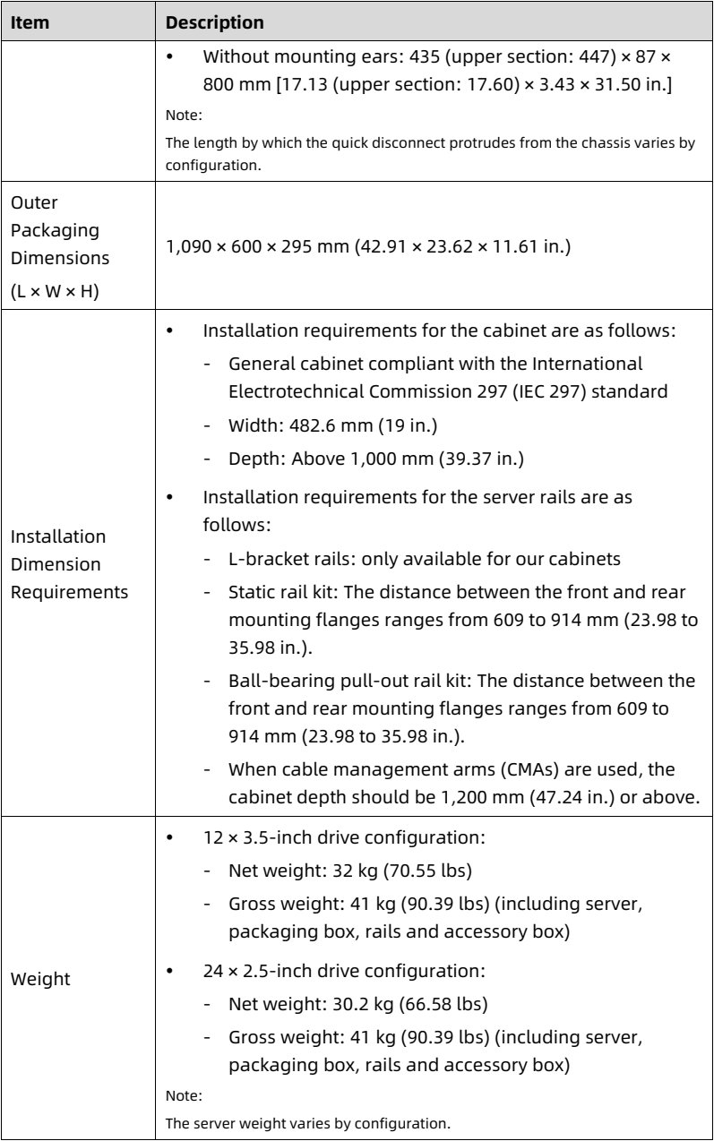 table source p77