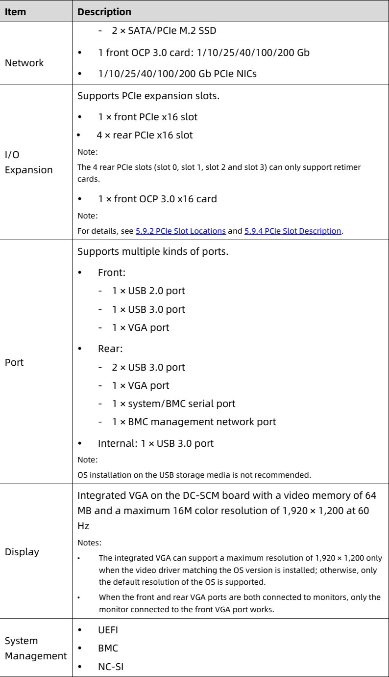 table source p79