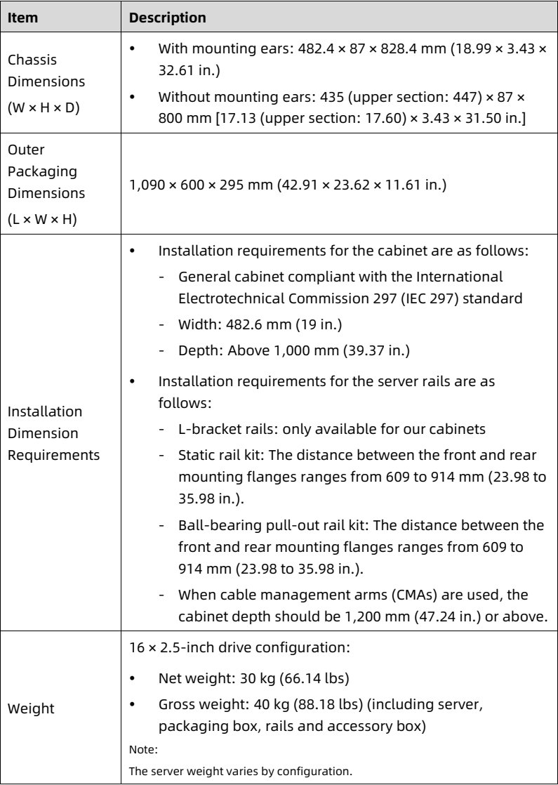 table source p82