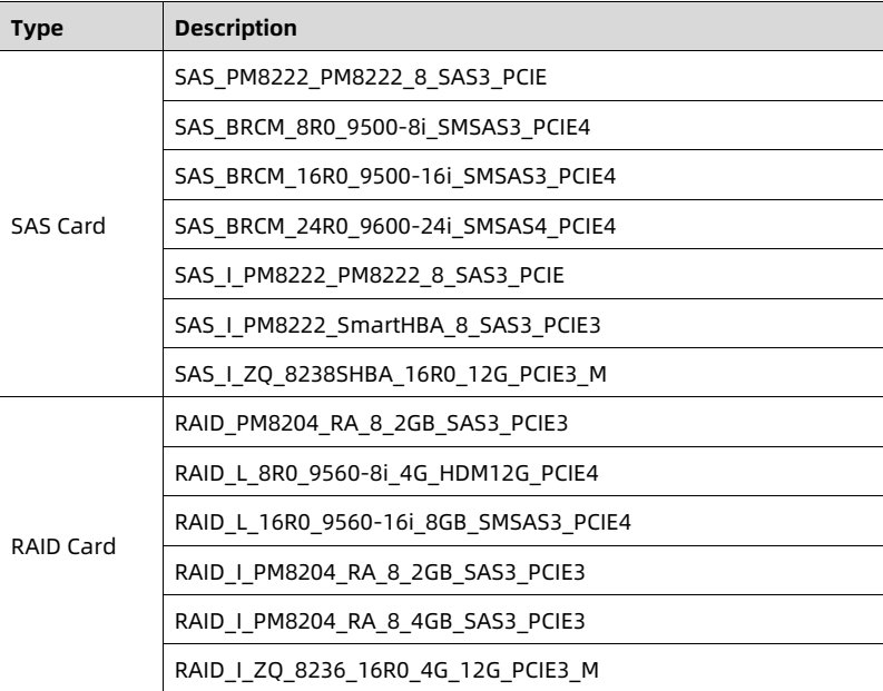 table source p86