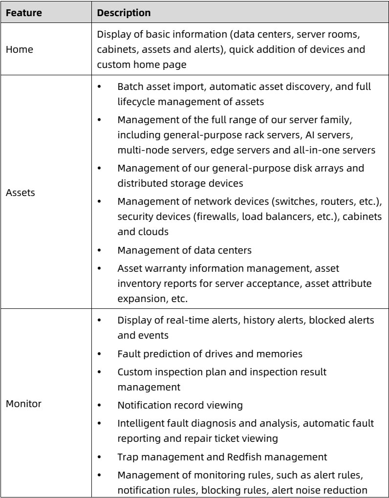 table source p104