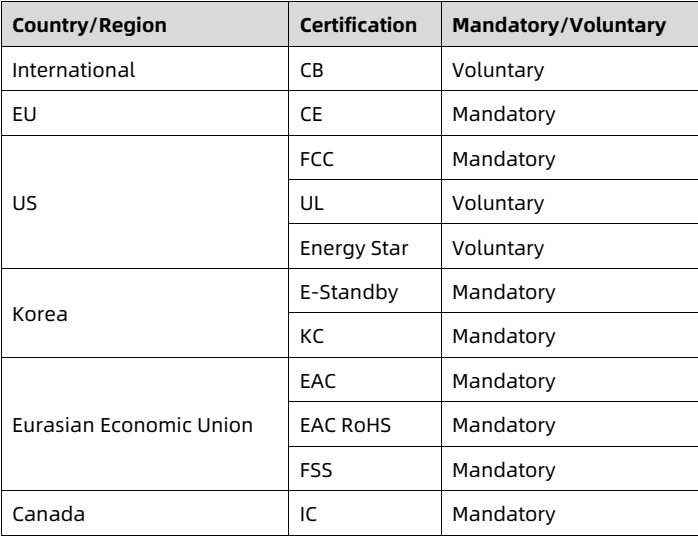 table source p107
