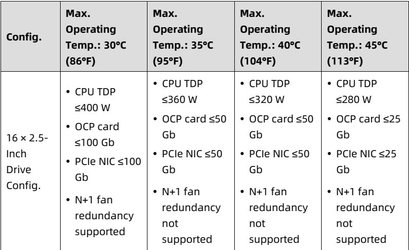 table source p113