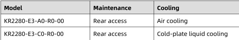 table source p2