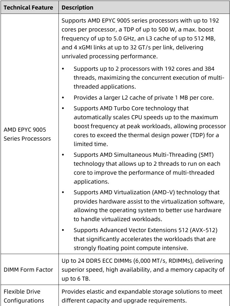 table source p12