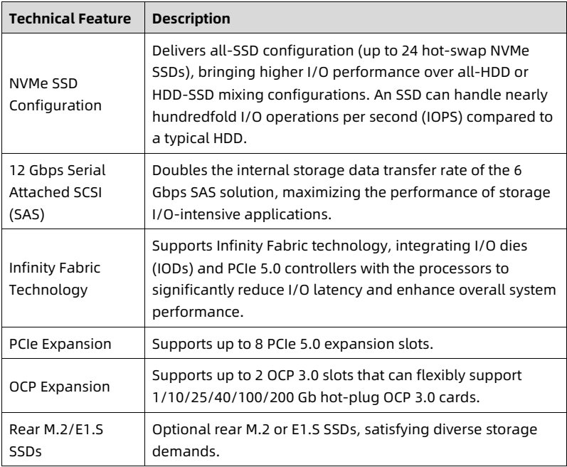table source p13