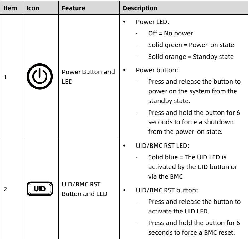 table source p24