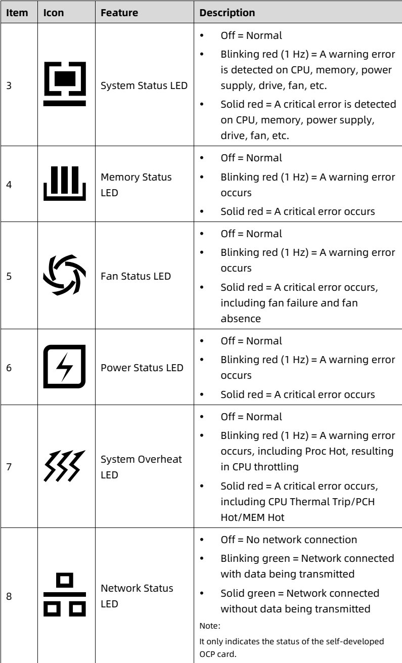 table source p25