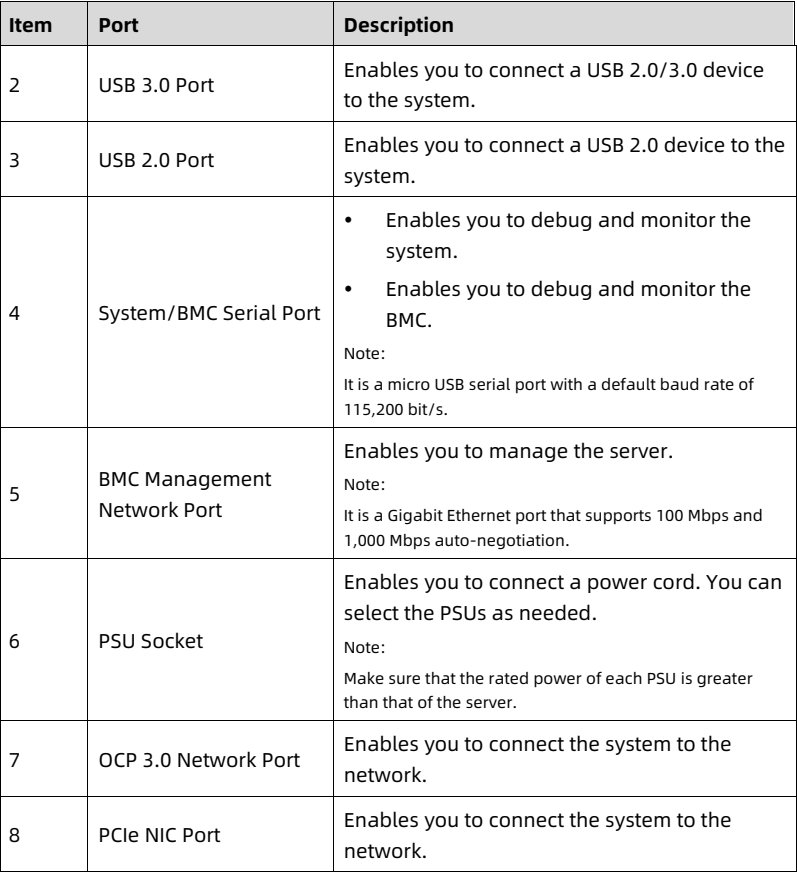 table source p27
