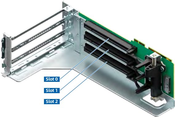 figure p43