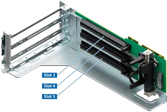 figure p44