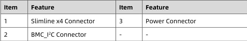 table source p57