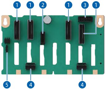 figure p58