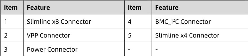 table source p58