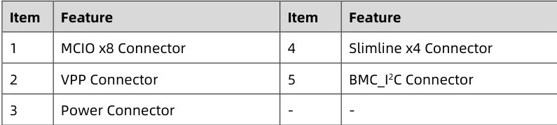 table source p58