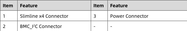 table source p59