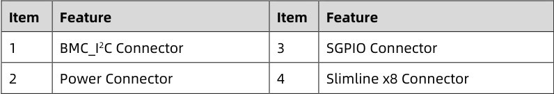 table source p59
