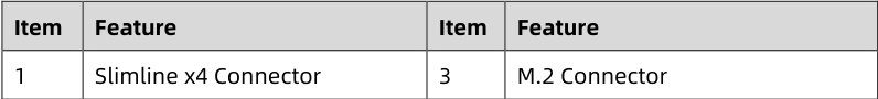 table source p59