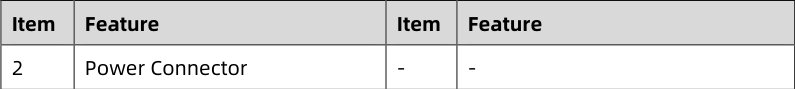 table source p60