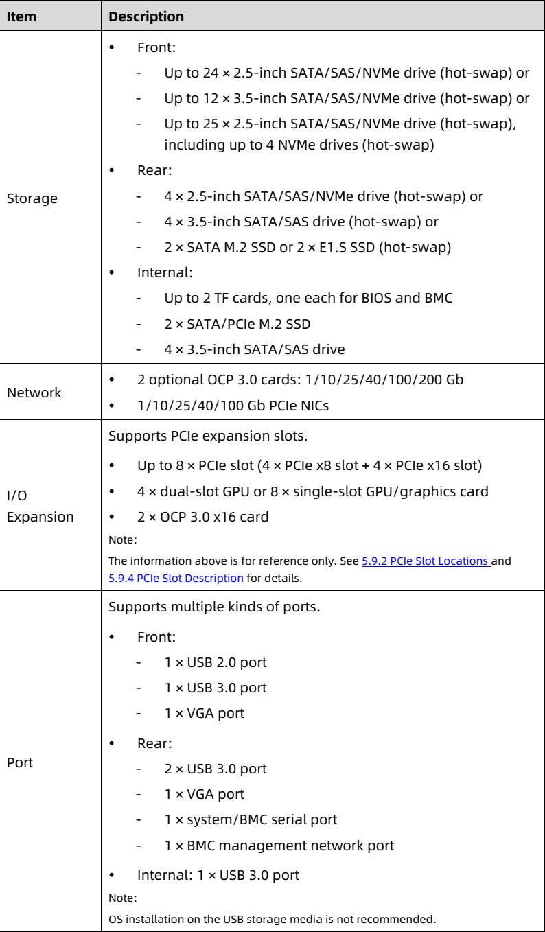 table source p62