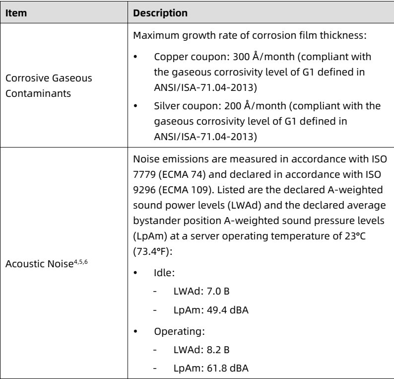 table source p64