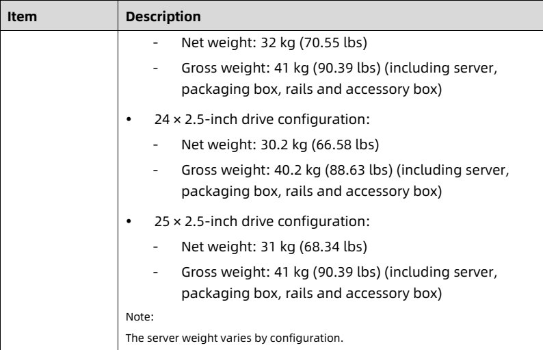 table source p66
