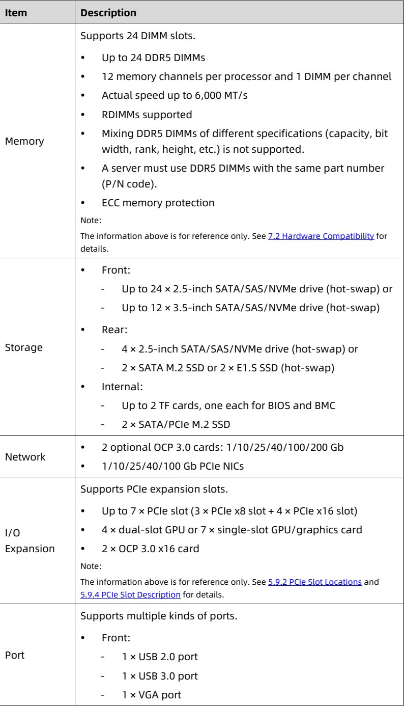 table source p67